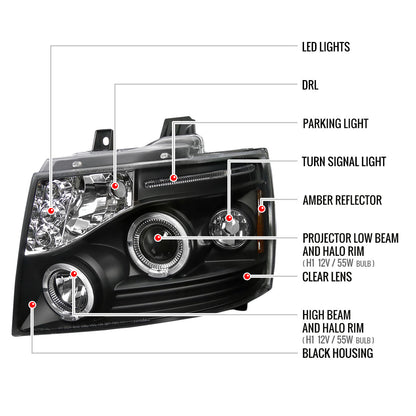 2007-2013 Chevrolet Avalanche/ 2007-2014 Tahoe Suburban Dual Halo Projector Headlights (Matte Black Housing/Clear Lens)