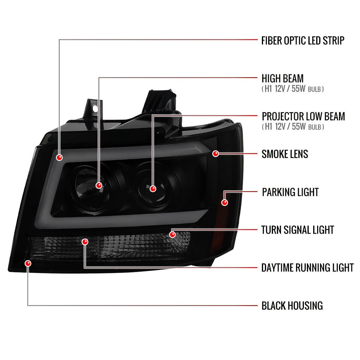 2007-2013 Chevrolet Avalanche/ 2007-2014 Tahoe Suburban LED C-Bar Projector Headlights (Black Housing/Smoked Lens)