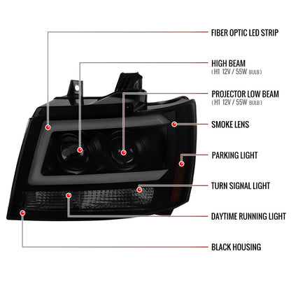 2007-2013 Chevrolet Avalanche/ 2007-2014 Tahoe Suburban LED C-Bar Projector Headlights (Black Housing/Smoked Lens)