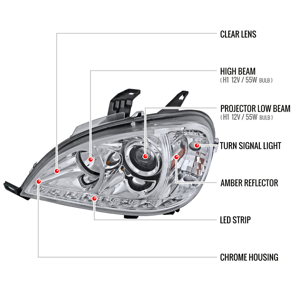 2002-2005 Mercedes Benz W163 ML Class Projector Headlights w/ SMD LED Light Strip (Chrome Housing/Clear Lens)