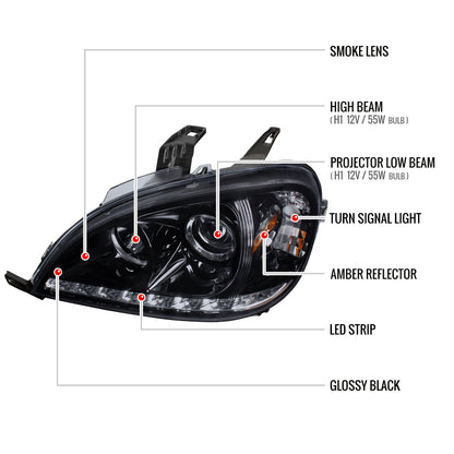 2002-2005 Mercedes Benz W163 ML Class Projector Headlights w/ SMD LED Light Strip (Glossy Black Housing/Smoked Lens)