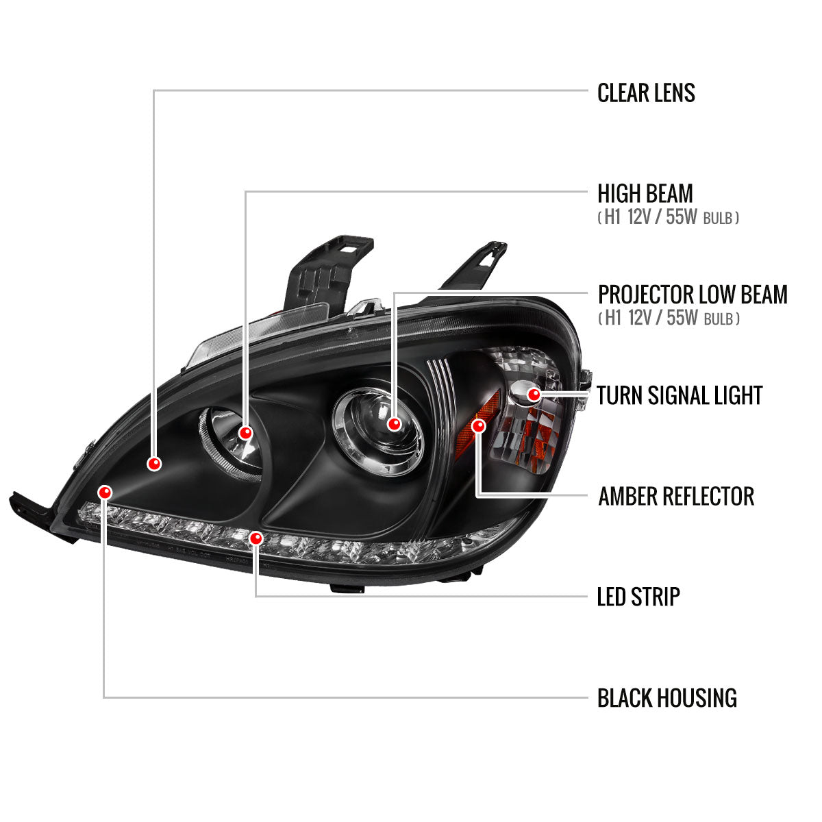 1998-2001 Mercedes Benz W163 ML Class Projector Headlights w/ SMD LED Light Strip (Matte Black Housing/Clear Lens)