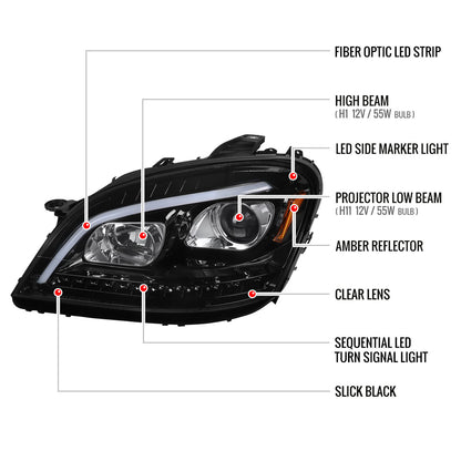 2006-2008 Mercedes Benz W164 ML Class LED Bar Projector Headlights w/ Sequential Turn Signal Lights (Jet Black Housing/Clear Lens)