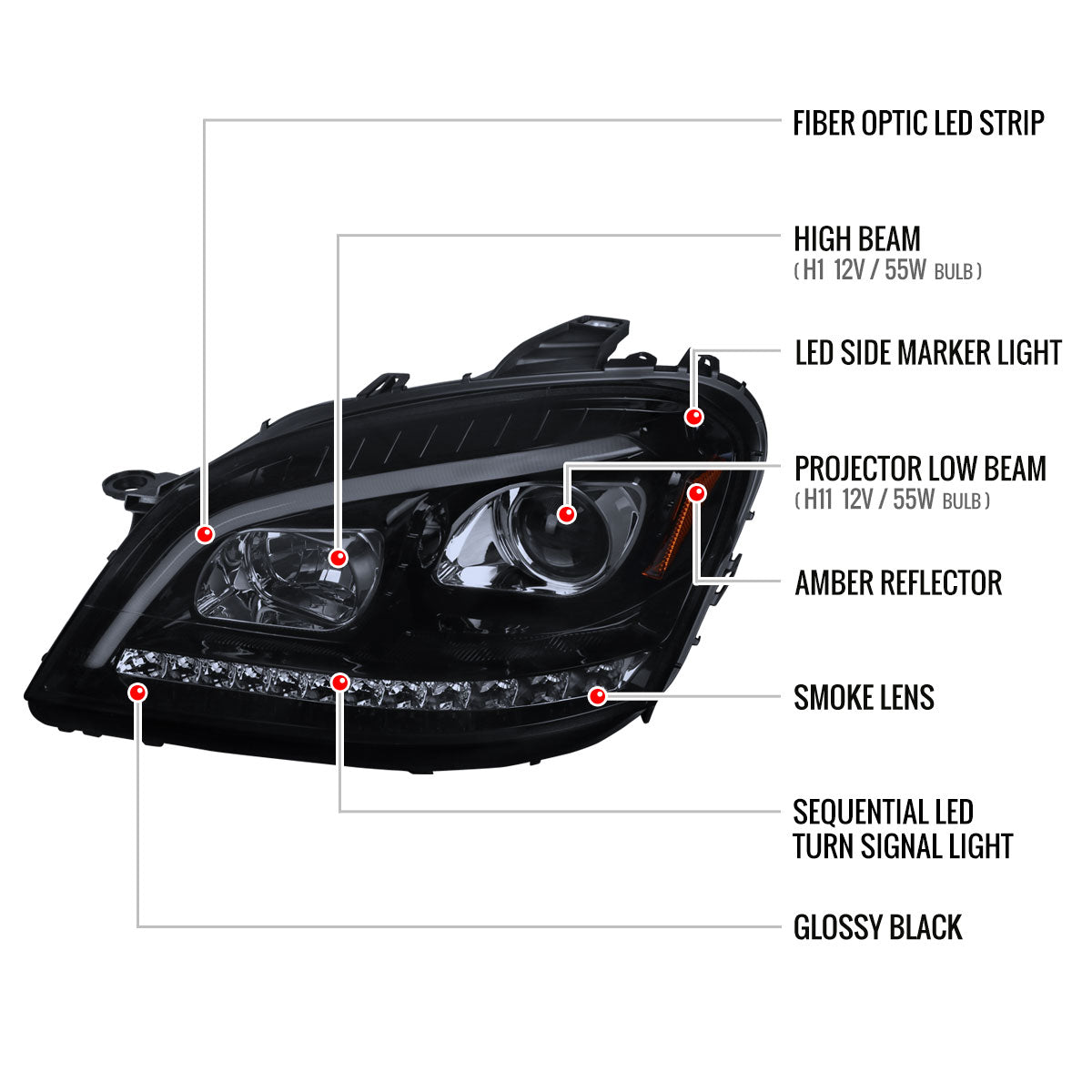 2006-2008 Mercedes Benz W164 ML Class LED Bar Projector Headlights w/ Sequential Turn Signal Lights (Glossy Black Housing/Smoked Lens)