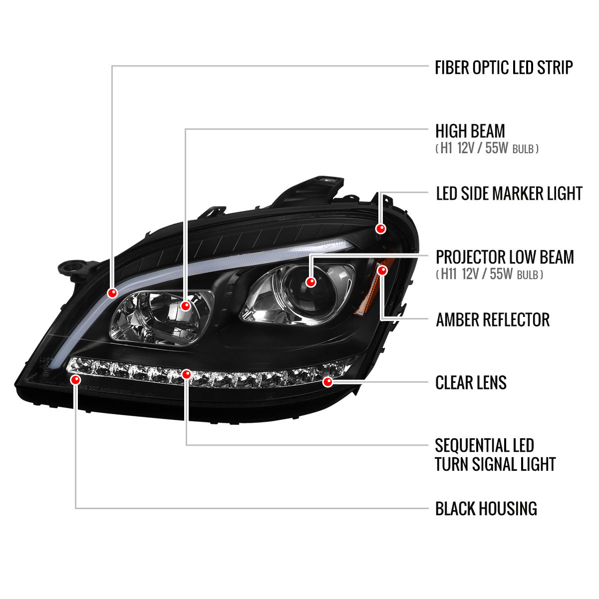 2006-2008 Mercedes Benz W164 ML Class LED Bar Projector Headlights w/ Sequential Turn Signal Lights (Matte Black Housing/Clear Lens)