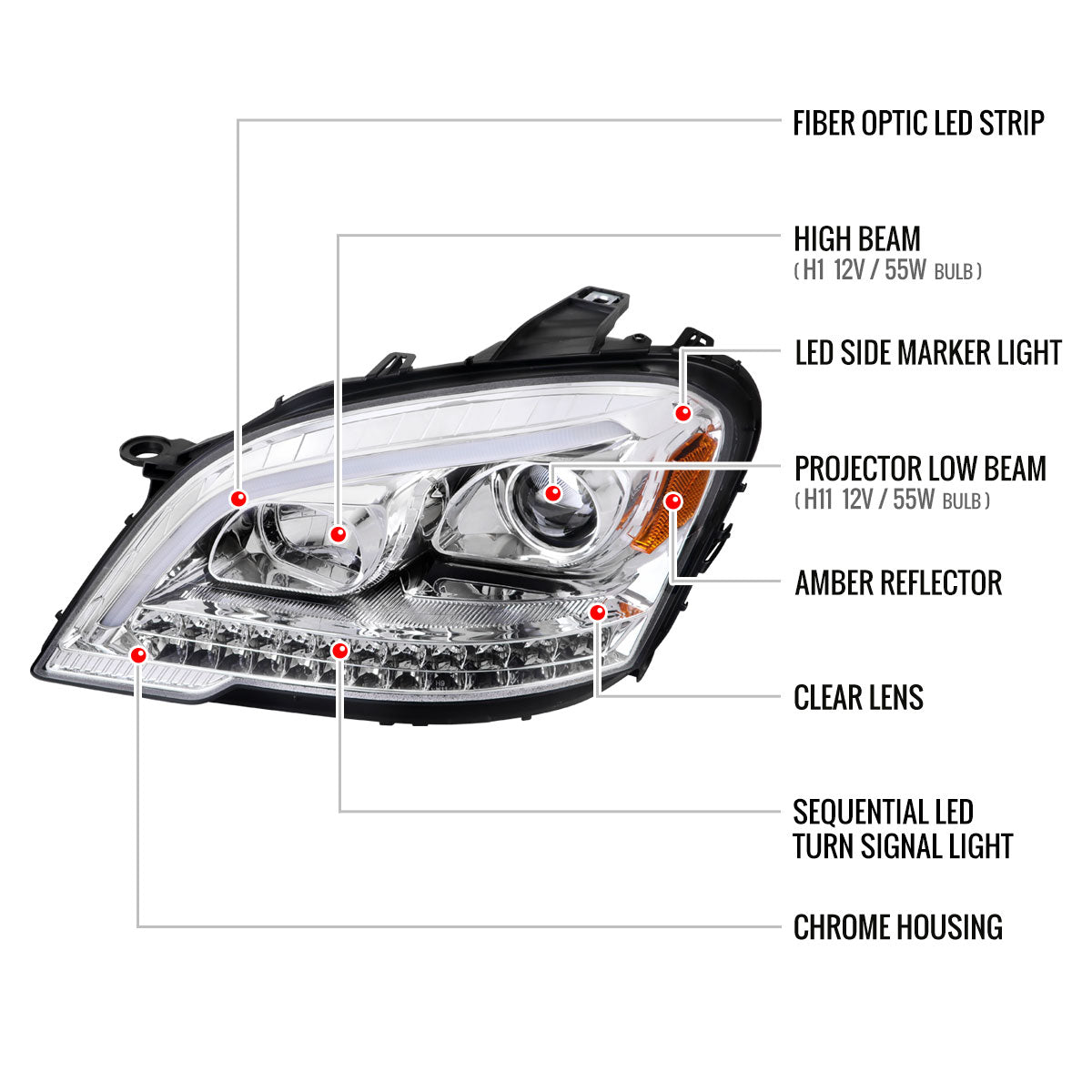 2009-2011 Mercedes Benz W164 ML-Class LED Sequetial Turn Signal Projector Headlights (Chrome Housing/Clear Lens)