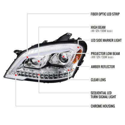 2009-2011 Mercedes Benz W164 ML-Class LED Sequetial Turn Signal Projector Headlights (Chrome Housing/Clear Lens)