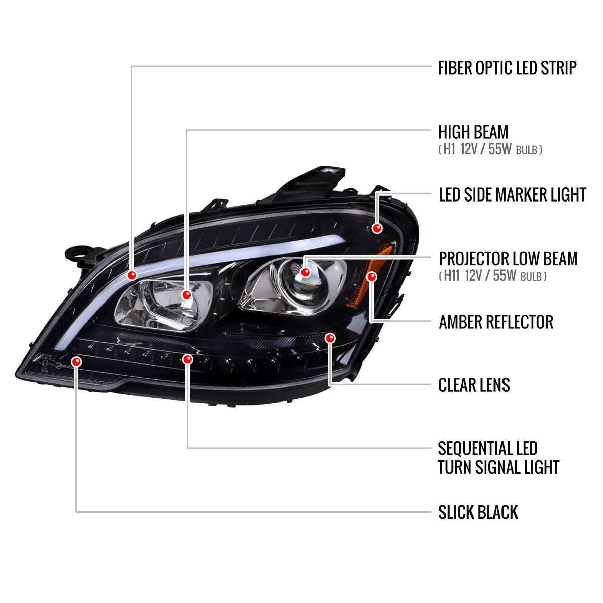 2009-2011 Mercedes Benz W164 ML-Class LED Sequetial Turn Signal Projector Headlights (Glossy Black Housing/Clear Lens)