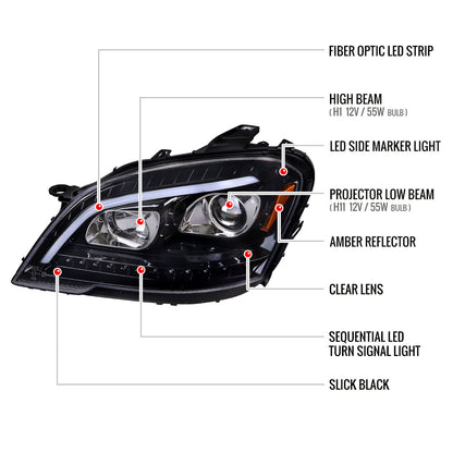 2009-2011 Mercedes Benz W164 ML-Class LED Sequetial Turn Signal Projector Headlights (Glossy Black Housing/Clear Lens)