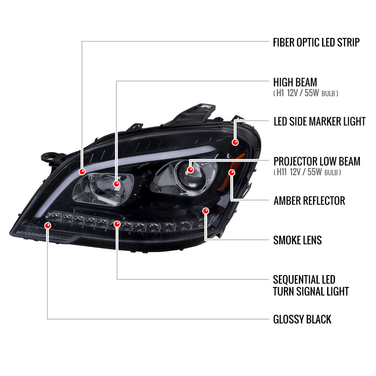 2009-2011 Mercedes Benz W164 ML-Class LED Sequetial Turn Signal Projector Headlights (Glossy Black Housing/Smoked Lens)