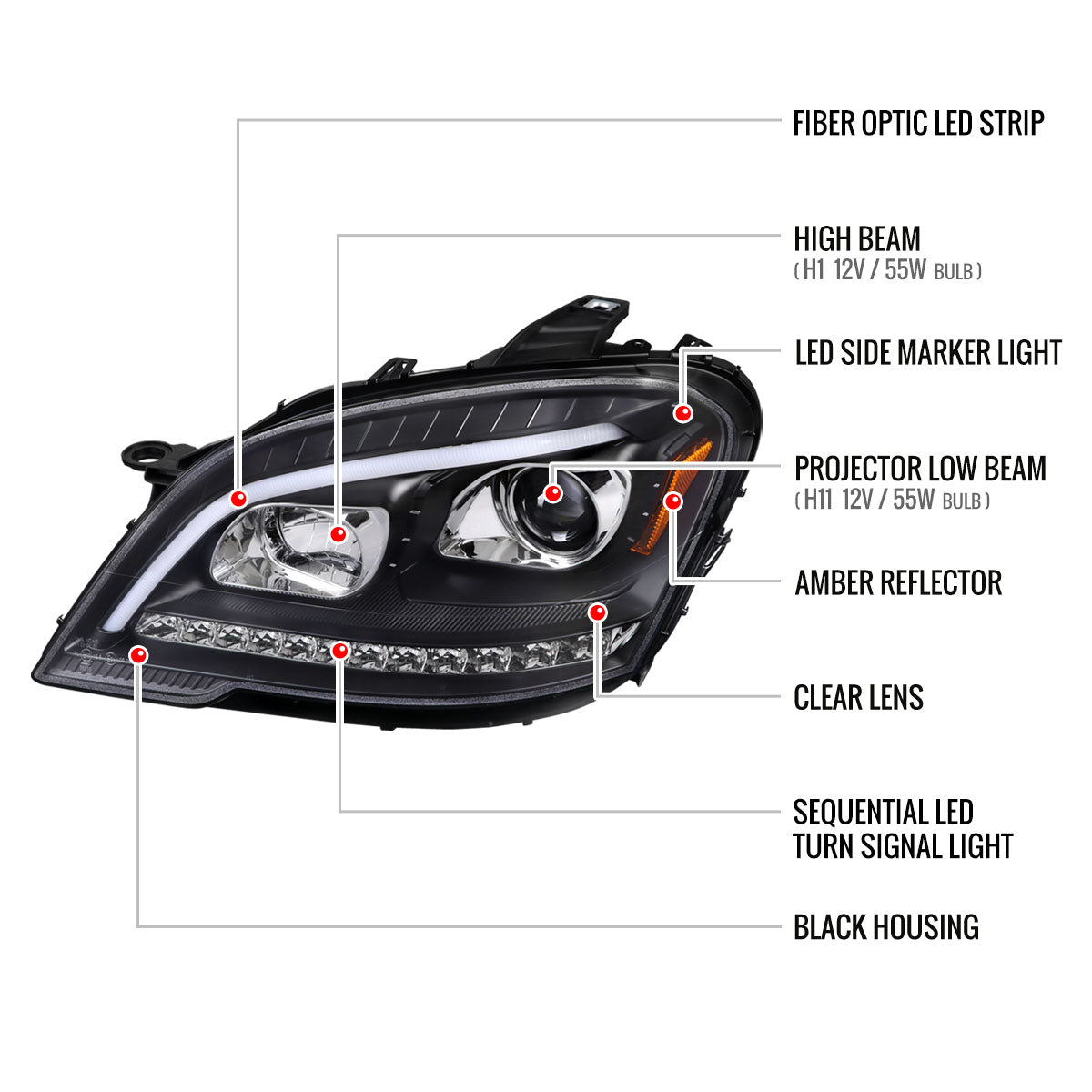 2009-2011 Mercedes Benz W164 ML-Class LED Sequetial Turn Signal Projector Headlights (Matte Black Housing/Clear Lens)
