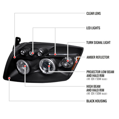 2007-2012 Dodge Caliber Dual Halo Projector Headlights (Matte Black Housing/Clear Lens)