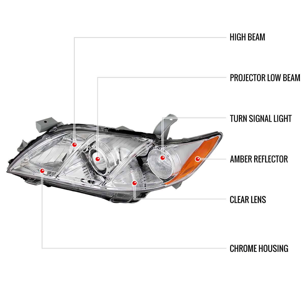 2007-2009 Toyota Camry Projector Headlights w/ Amber Reflectors (Chrome Housing/Clear Lens)