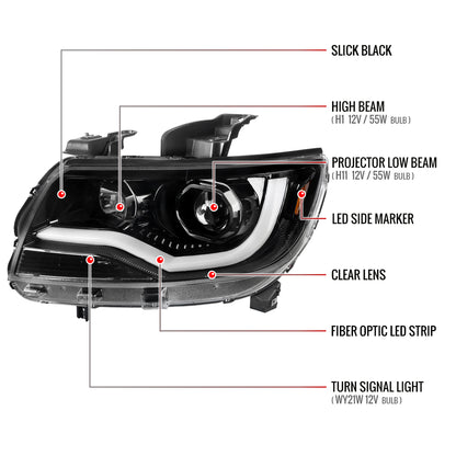 2015-2022 Chevrolet Colorado LED Bar Projector Headlights (Glossy Black Housing/Clear Lens)