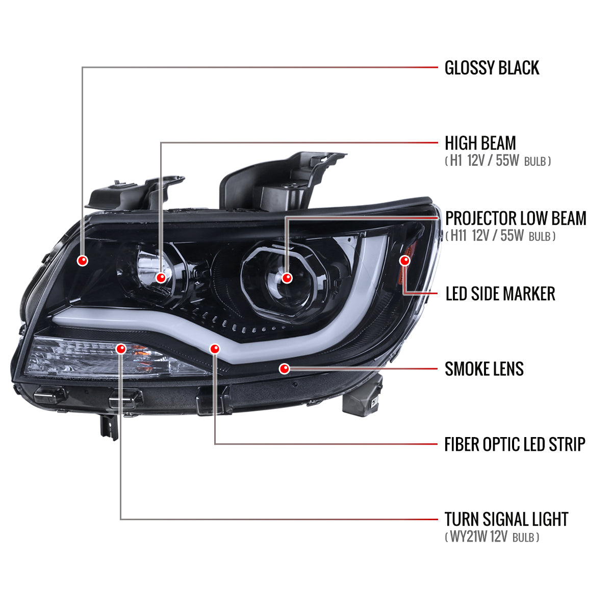 2015-2022 Chevrolet Colorado LED Bar Projector Headlights (Glossy Black Housing/Smoked Lens)