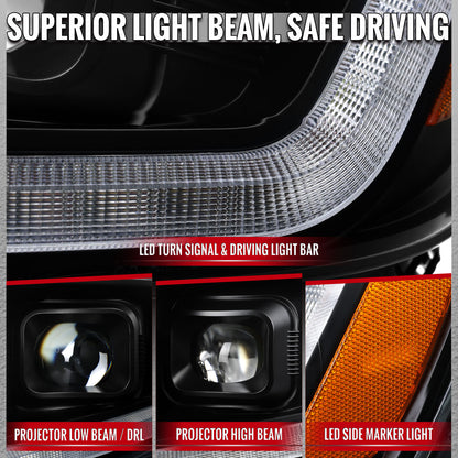 2015-2022 Chevrolet Colorado Projector Headlights w/ LED DRL Light Strip Sequential Turn Signal and Side Marker  (Black Housing / Clear Lens)