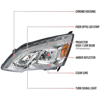 2007-2011 Honda CRV LED Bar Projector Headlights (Chrome Housing/Clear Lens)