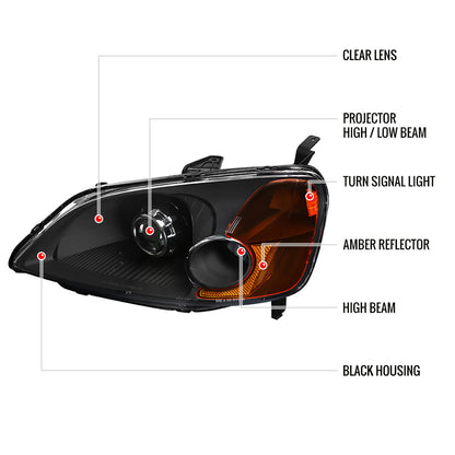 2001-2003 Honda Civic Projector Headlights w/ H1 Bulbs (Matte Black Housing/Clear Lens)