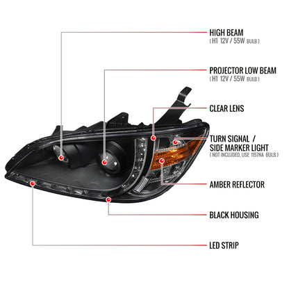 2004-2005 Honda Civic Projector Headlights w/ R8 Style LED Light Strip (Matte Black Housing/Clear Lens)
