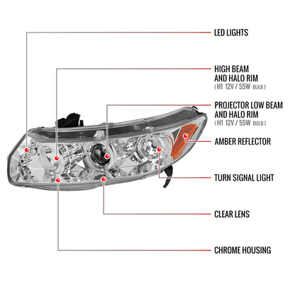 2006-2011 Honda Civic Coupe Dual Halo Projector Headlights (Chrome Housing/Clear Lens)
