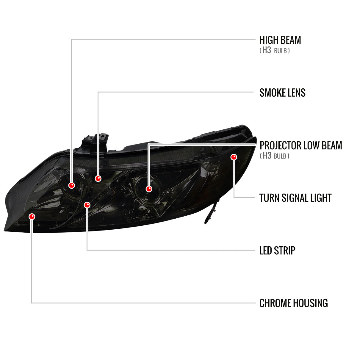 2006-2011 Honda Civic Sedan Projector Headlights w/ R8 Style LED Light Strip (Chrome Housing/Smoked Lens)
