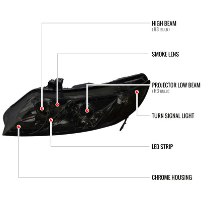 2006-2011 Honda Civic Sedan Projector Headlights w/ R8 Style LED Light Strip (Chrome Housing/Smoked Lens)