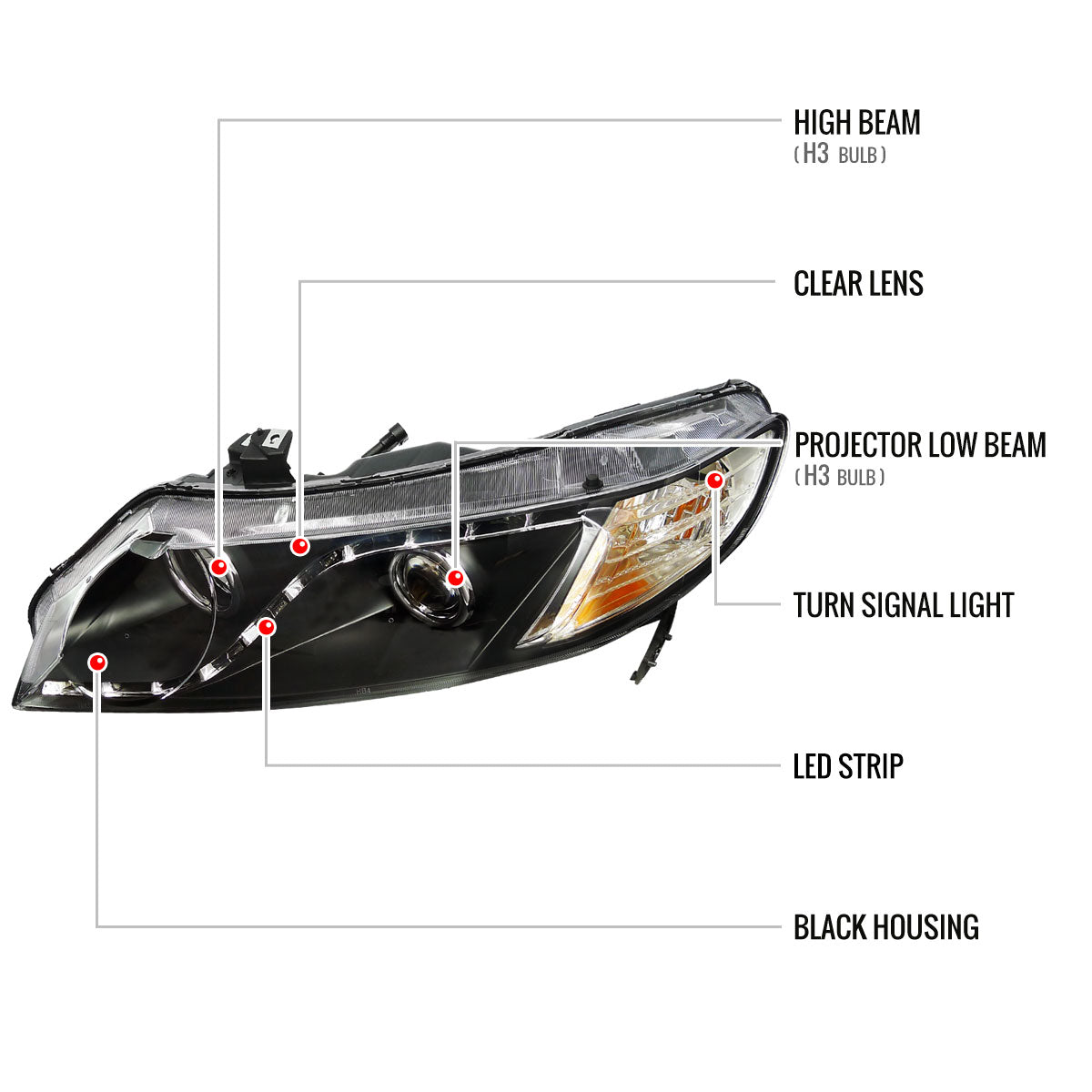 2006-2011 Honda Civic Sedan Projector Headlights w/ R8 Style LED Light Strip (Matte Black Housing/Clear Lens)