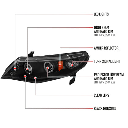 2006-2011 Honda Civic Sedan Dual Halo Projector Headlights (Matte Black Housing/Clear Lens)