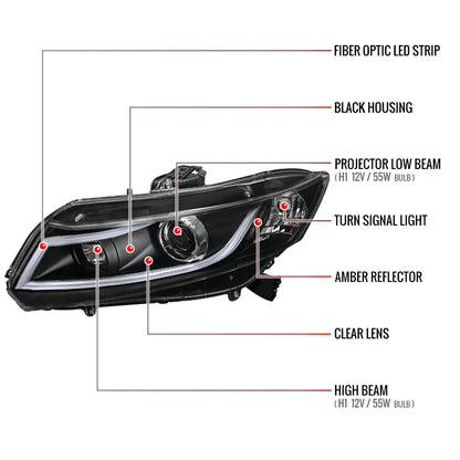 2012-2013 Honda Civic Coupe / 2012-2015 Civic Sedan LED Bar Projector Headlights (Matte Black Housing/Clear Lens)