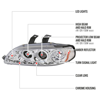 1992-1995 Honda Civic Dual Halo Projector Headlights (Chrome Housing/Clear Lens)