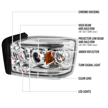 2005-2007 Dodge Dakota Dual Halo Projector Headlights (Chrome Housing/Clear Lens)