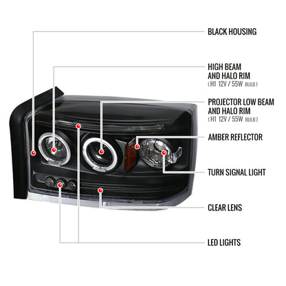 2005-2007 Dodge Dakota Dual Halo Projector Headlights (Matte Black Housing/Clear Lens)