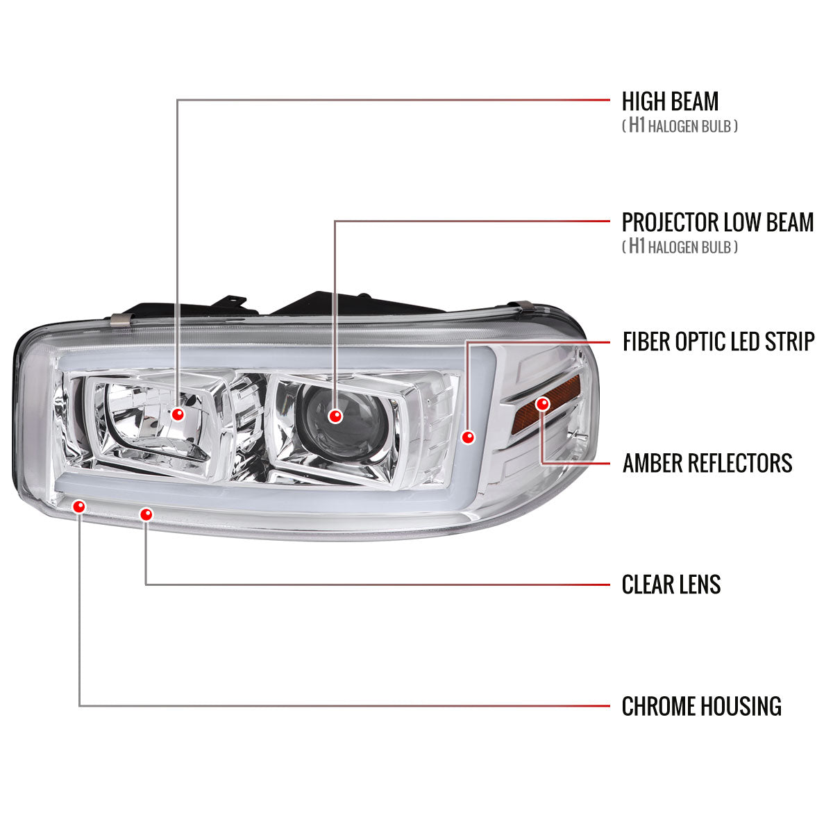 2000-2006 GMC Sierra/Denali/Yukon LED Strip Projector Headlights (Chrome Housing/Clear Lens)