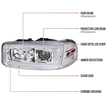 2000-2006 GMC Sierra/Denali/Yukon LED Strip Projector Headlights (Chrome Housing/Clear Lens)