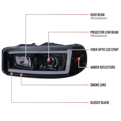 2000-2006 GMC Sierra/Denali/Yukon LED Strip Projector Headlights (Glossy Black Housing/Smoked Lens)