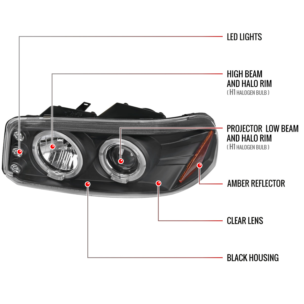 1999-2006 GMC Sierra/Yukon/Yukon XL Dual Halo Projector Headlights (Matte Black Housing/Clear Lens)