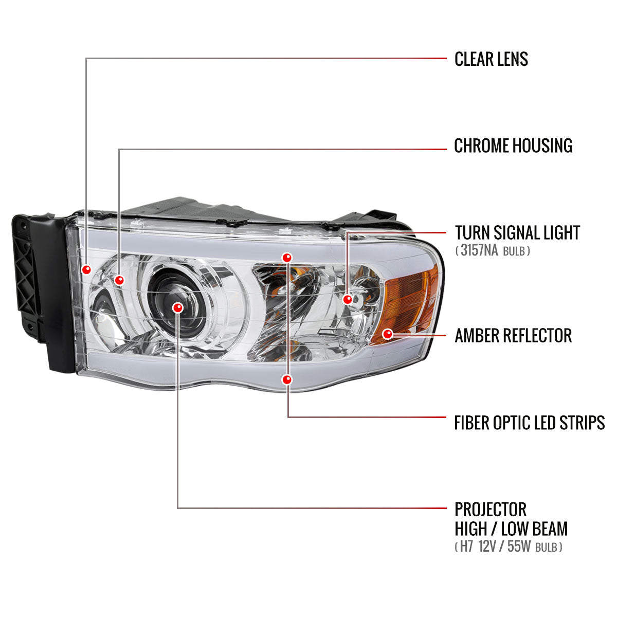 2002-2005 Dodge Ram 1500 / 2003-2005 Dodge Ram 2500 / 3500 LED Tube Projector Headlights (Chrome Housing/Clear lens)