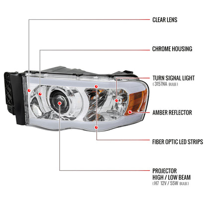 2002-2005 Dodge Ram 1500 / 2003-2005 Dodge Ram 2500 / 3500 LED Tube Projector Headlights (Chrome Housing/Clear lens)