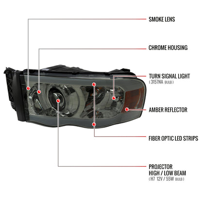 2002-2005 Dodge Ram 1500 / 2003-2005 Dodge Ram 2500 / 3500 LED Tube Projector Headlights (Chrome Housing/Smoked Lens)
