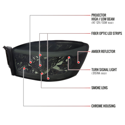 2006-2008 Dodge RAM 1500/ 2006-2009 Dodge RAM 2500/3500 LED Tube Projector Headlights (Chrome Housing/Smoked Lens)