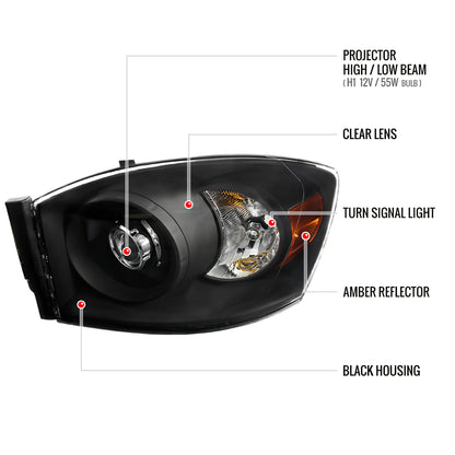 2006-2008 Dodge RAM 1500/ 2006-2009 RAM 2500 3500 Retro Style Projector Headlights (Matte Black Housing/Clear Lens)