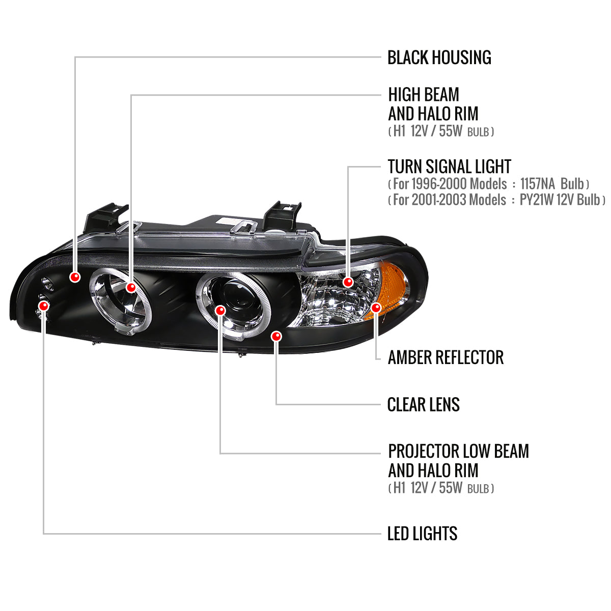 1996-2003 BMW E39 5 Series Dual Halo Projector Headlights (Matte Black Housing/Clear Lens)