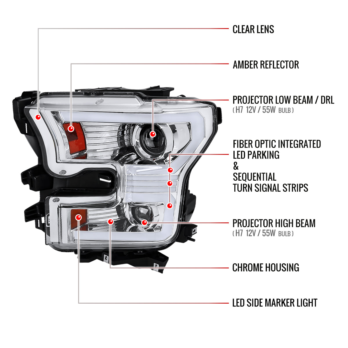 2015-2017 Ford F-150 LED Bar Projector Headlights w/ Switchback Sequential Turn Signals (Chrome Housing / Clear Lens)
