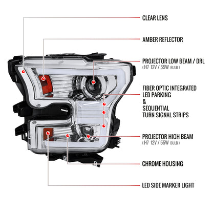 2015-2017 Ford F-150 LED Bar Projector Headlights w/ Switchback Sequential Turn Signals (Chrome Housing / Clear Lens)