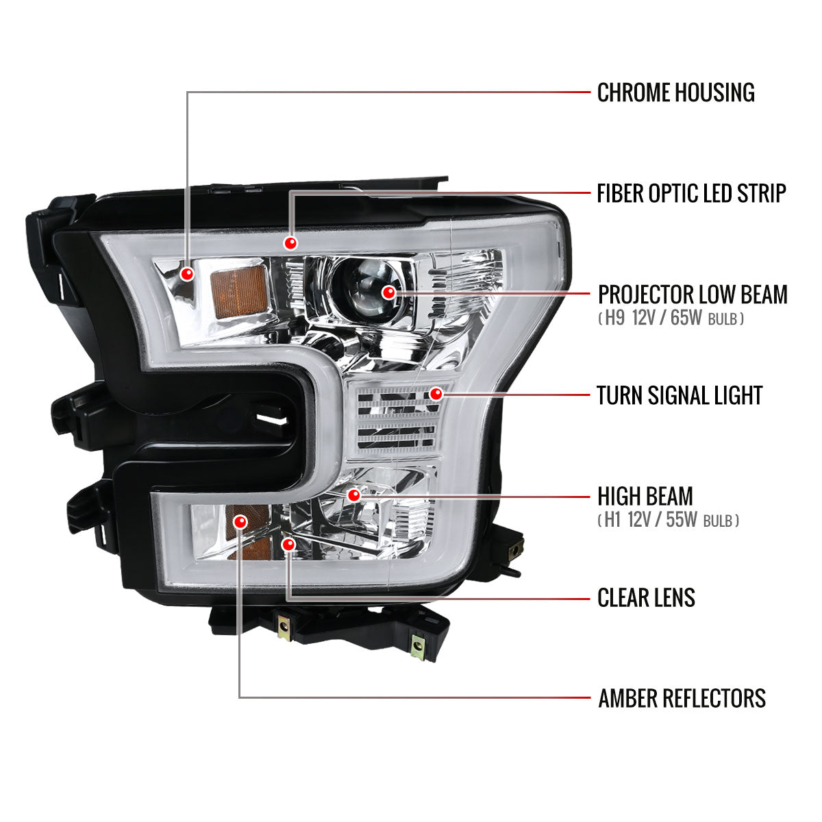 2015-2017 Ford F-150 LED Bar Projector Headlights (Chrome Housing/Clear Lens)