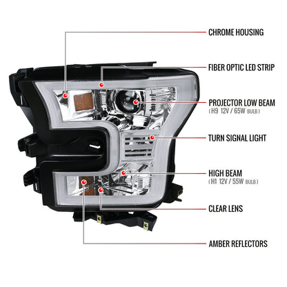 2015-2017 Ford F-150 LED Bar Projector Headlights (Chrome Housing/Clear Lens)