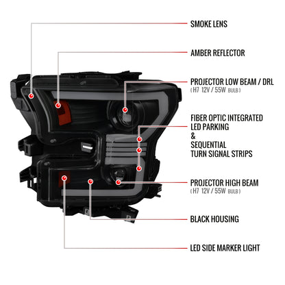 2015-2017 Ford F-150 LED Bar Projector Headlights w/ Switchback Sequential Turn Signals (Black Housing / Smoked Lens)