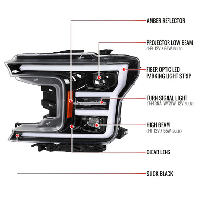 2018-2020 Ford F-150 LED C-Bar Projector Headlights (Glossy Black Housing / Clear Lens)