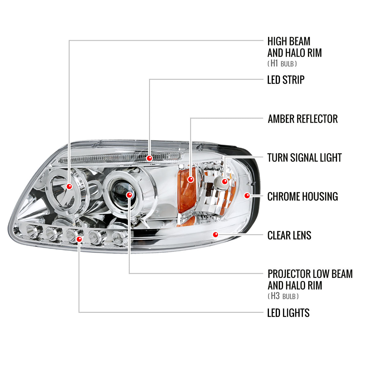 1997-2004 Ford F-150 / 1997-2002 Expedition Dual Halo Projector Headlights (Chrome Housing/Clear Lens)