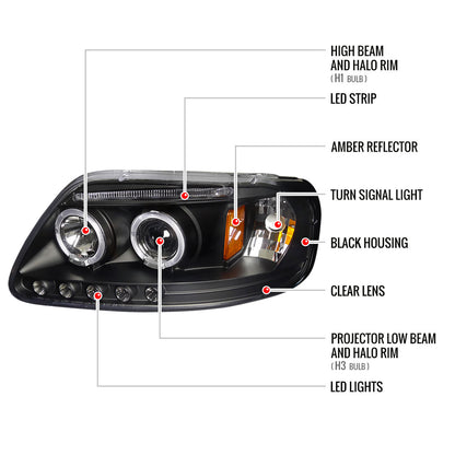 1997-2004 Ford F-150 / 1997-2002 Expedition Dual Halo Projector Headlights (Matte Black Housing/Clear Lens)